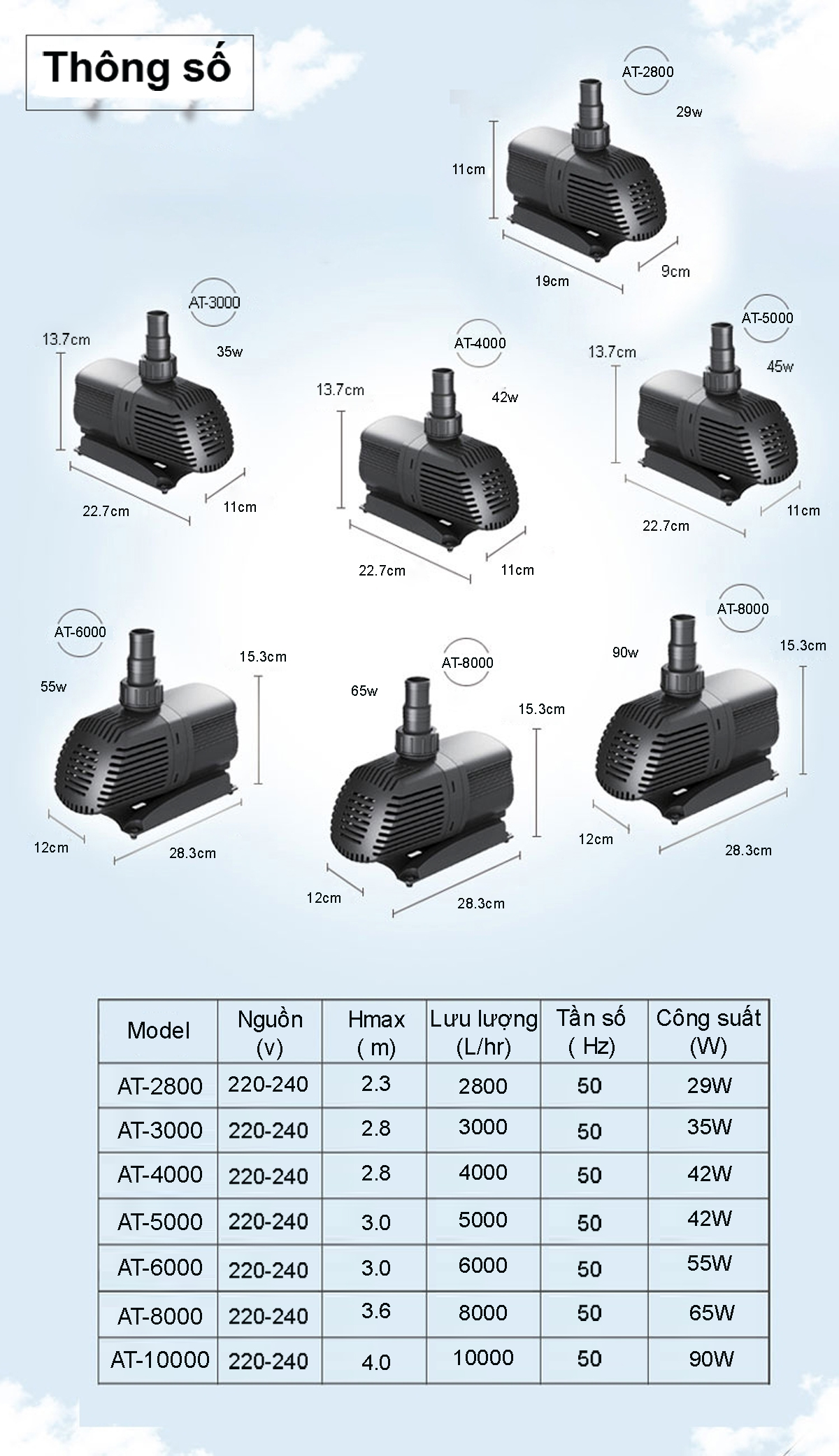 Máy Bơm Nước Hồ Cá ATMAN AT5000 55W - Ảnh 4