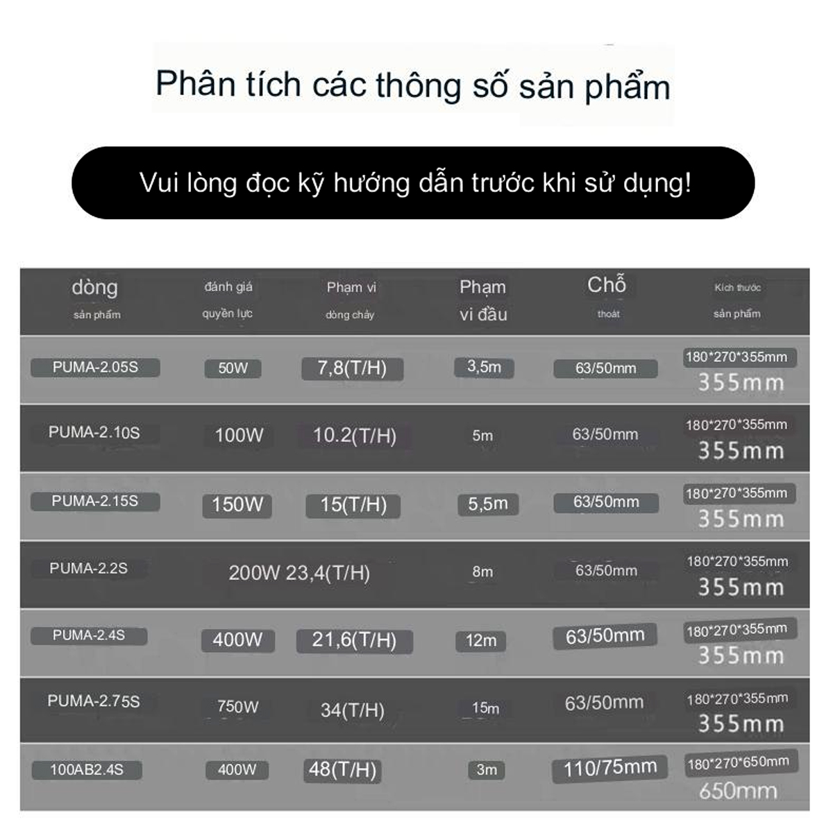 Bơm Hồ Koi TSURUMI 21.6m3h 200w - Ảnh 7