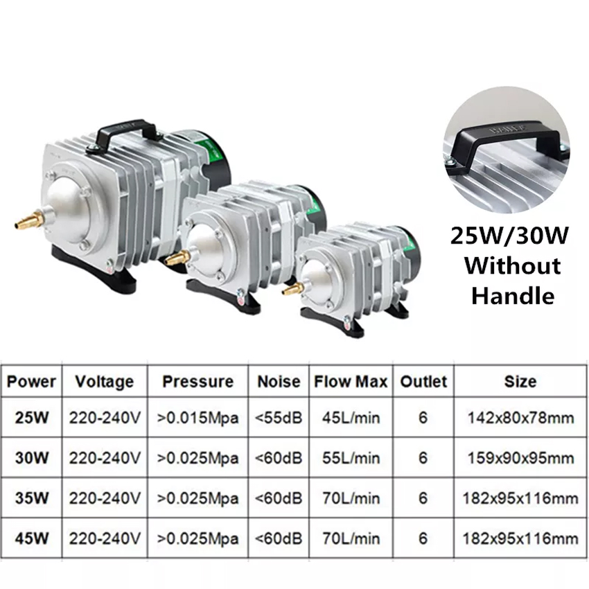 Máy sủi điện Hailea 120W - Ảnh 7